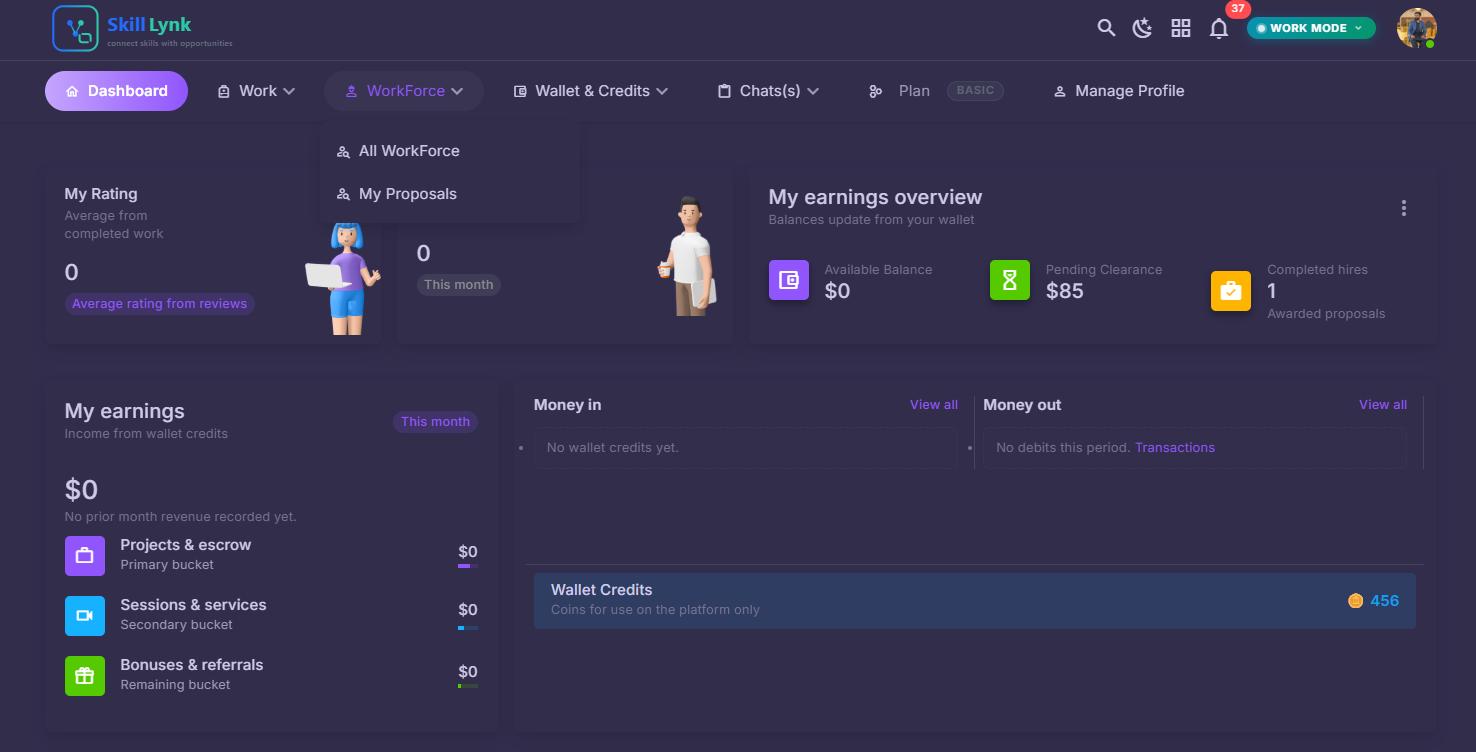 The same SkillLynk dashboard in dark mode